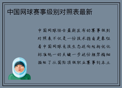 中国网球赛事级别对照表最新